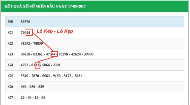 bac-nho-theo-lo-kep bạc nhớ theo lô kép